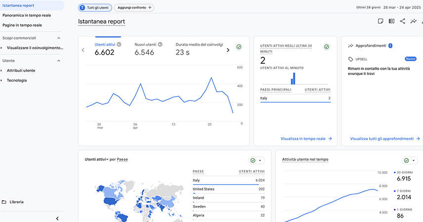 screen-google-analytics
